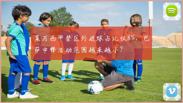 莱万西甲禁区外进球占比仅8%，巴萨中锋活动范围越来越小？